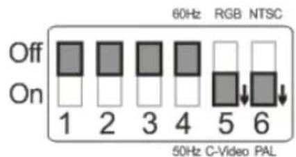 Lumens PS752 - Connecting to a TV/DVD - 3