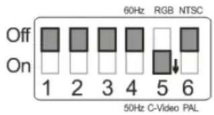 Lumens PS752 - Connecting to a TV/DVD - 1