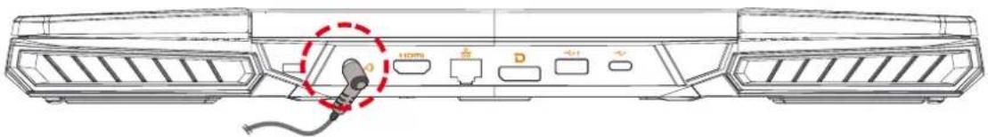 Technical diagram of a device rear panel with labeled ports and a red dashed circle highlighting a connector or connection point.