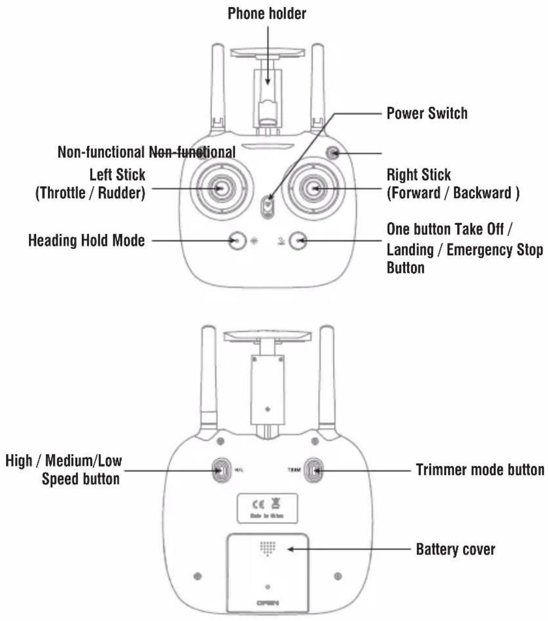 Phone holder Power Switch Non-functional Non-functional Left Stick (Throttle / Rudder) Heading Hold Mode Right Stick (Forward / Backward) One button Take Off / Landing / Emergency Stop Button High / Medium/Low Speed button Trimmer mode button Battery cover