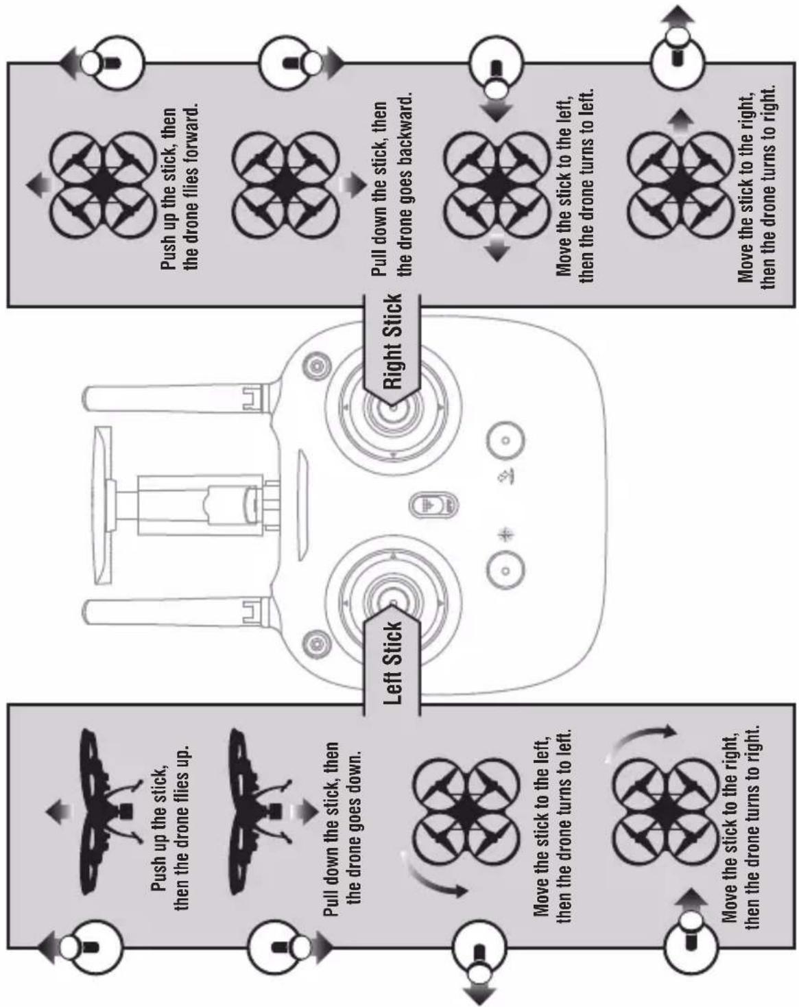 SereneLife Discovery 2 - Flying Control - 1