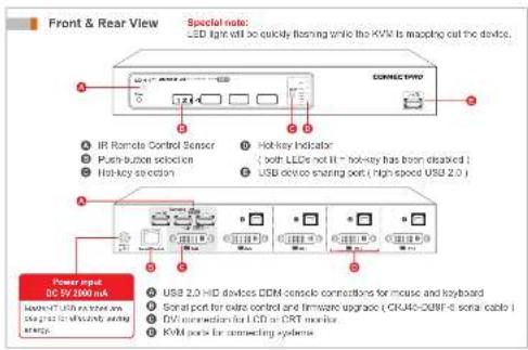 ConnectPro UD-18+ - 3
