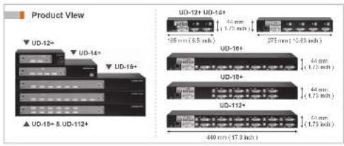 ConnectPro UD-18+ - 2