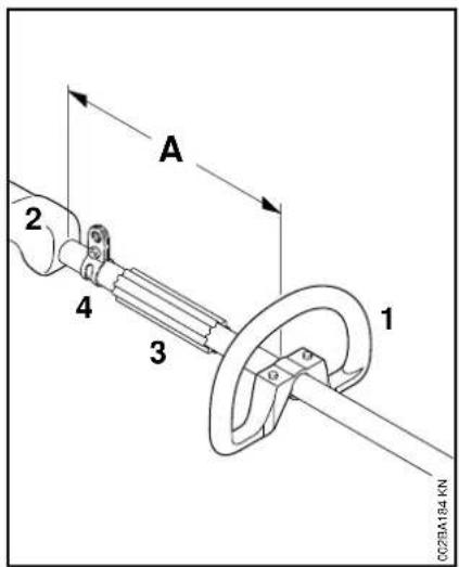 STIHL KW - Montaje del mango tórico - 3