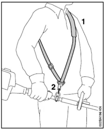 STIHL KW - Colocación del arnés\* Equilibrio de la máquina - 1