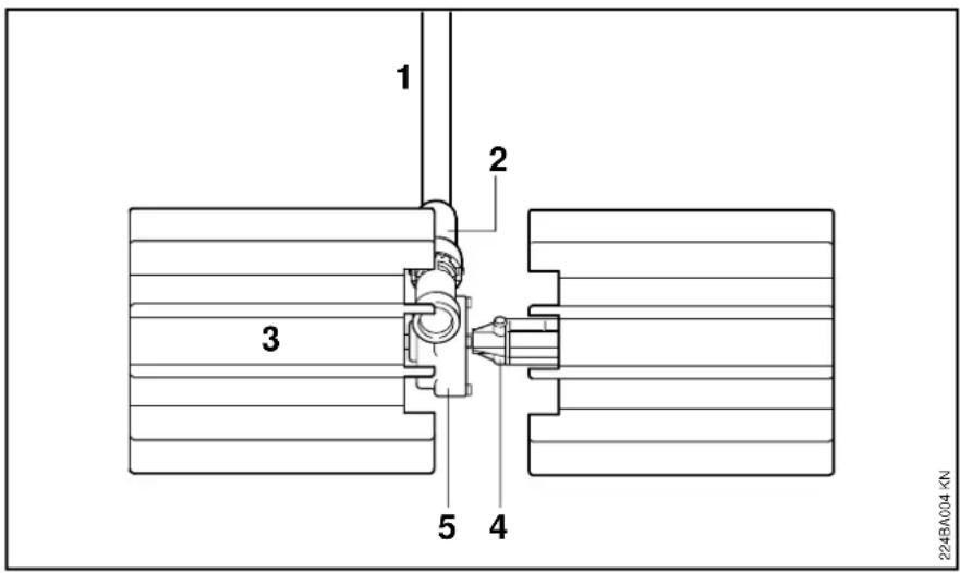STIHL KW - Especificaciones - 1