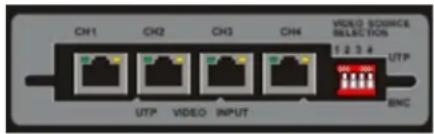 Speco Technologies DVR-4TL - UTP Input - 1