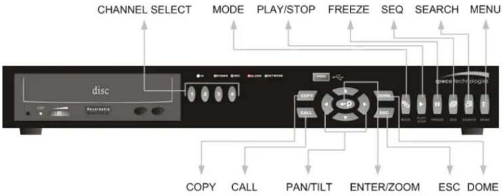 Speco Technologies DVR-4TL - Function Keys - 1
