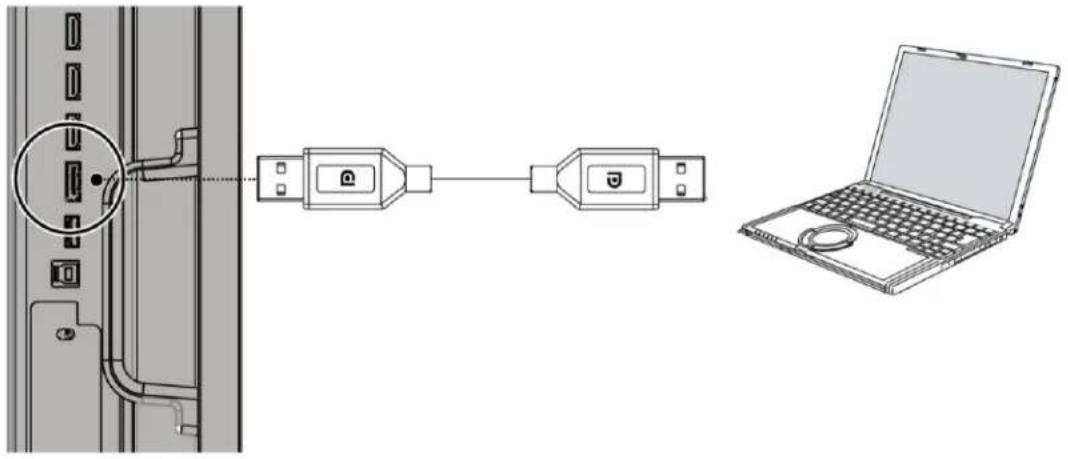 Avocor AVF-8650 - Connecting Source Components to the Display - 1