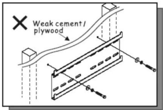 Avocor AVF-8650 - Appendix IV: Wall Mount Safety Notes - 1