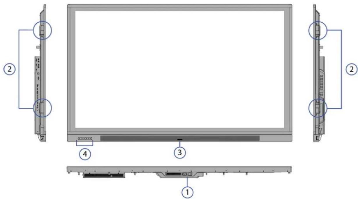 Avocor AVF-8650 - Display at a Glance - 1