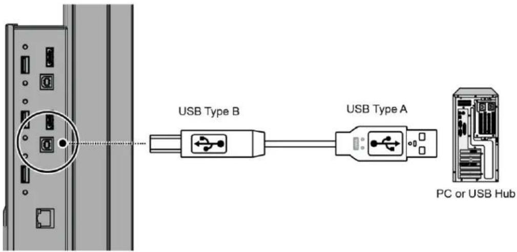 Avocor AVF-8650 - Enabling the Touch Screen - 1