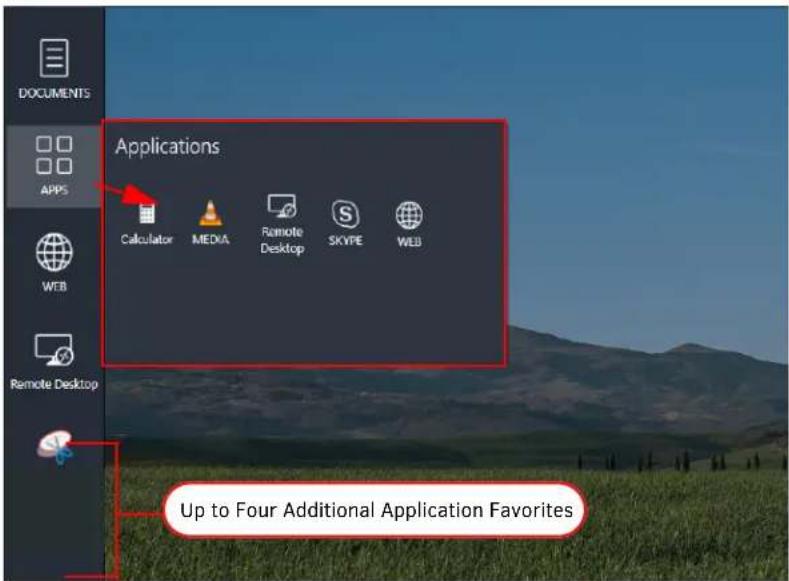 DOCUMENTS Applications Calculator MEDIA Remote Desktop SKYPE WEB Up to Four Additional Application Favorites