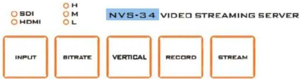 SDI HDMI H M L NVS-34 VIDEO STREAMING SERVER INPUT BITRATE VERTICAL RECORD STREAM