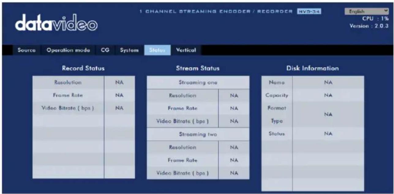 1 CHANNEL STREAMING ENODDER / RECORDER NV3-34 English CPU : 1% Version : 2.0.3 Source Operation mode CG System Status Vertical Record Status Stream Status Disk Information Resolution NA Frame Rate NA Video Bitrate ( bps ) NA Streaming one Resolution NA Frame Rate NA Video Bitrate ( bps ) NA Streaming two Resolution NA Frame Rate NA Video Bitrate ( bps ) NA Name NA Capacity NA Format NA Type Status NA
