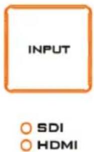 INPUT ○ SDI ○ HDMI
