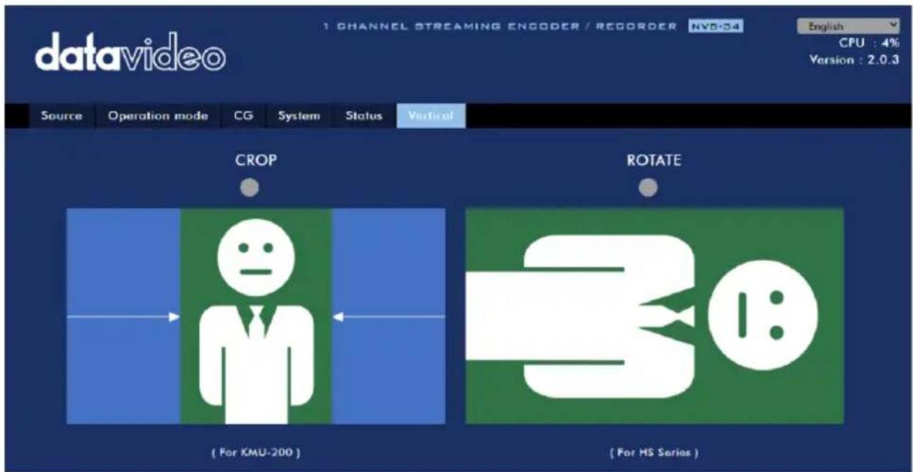 datavideo 1 CHANNEL STREAMING ENGODER / RECORDER NV5-34 English CPU : 4% Version : 2.0.3 Source Operation mode CG System Status Vertical CROP ROTATE ( For KMU-200 ) ( For HS Series )