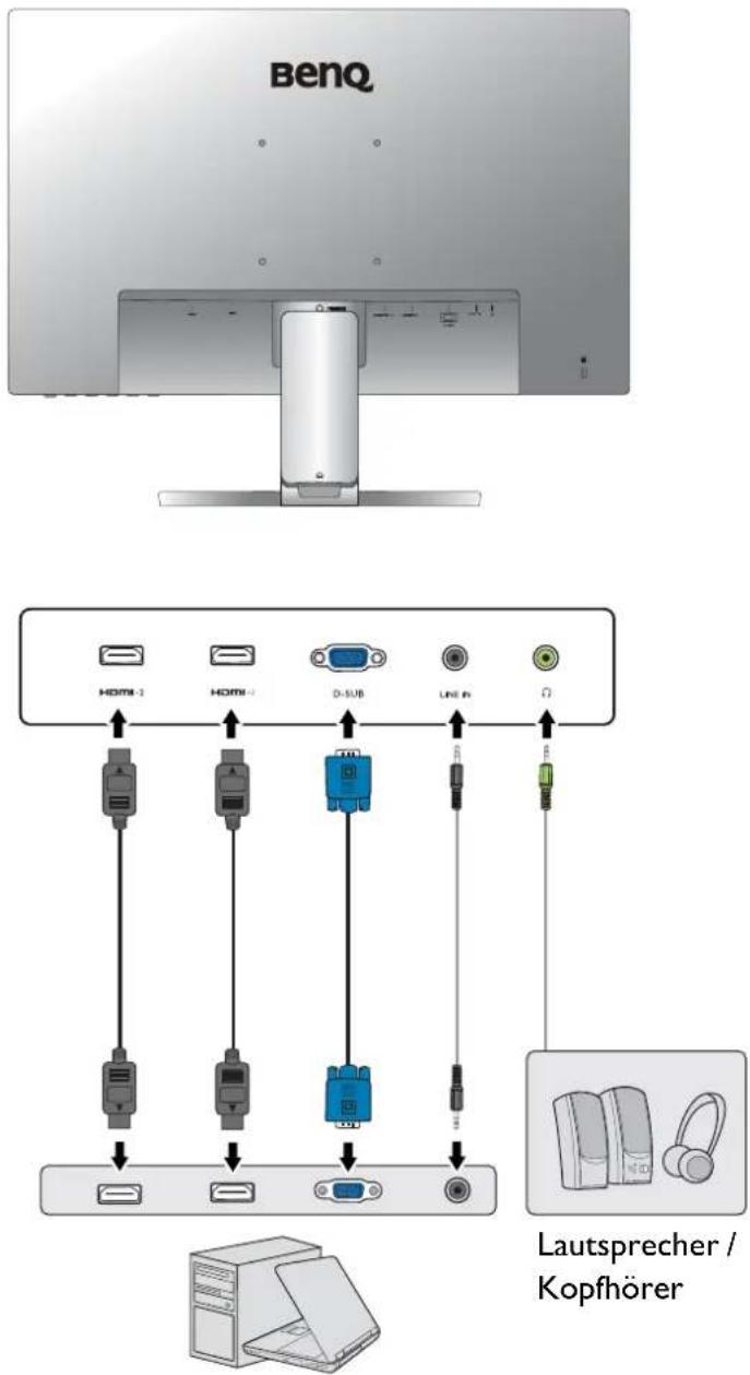 BenQ HDMI-1 HDMI- D-SUB LINE IN Lautsprecher / Kopfhörer
