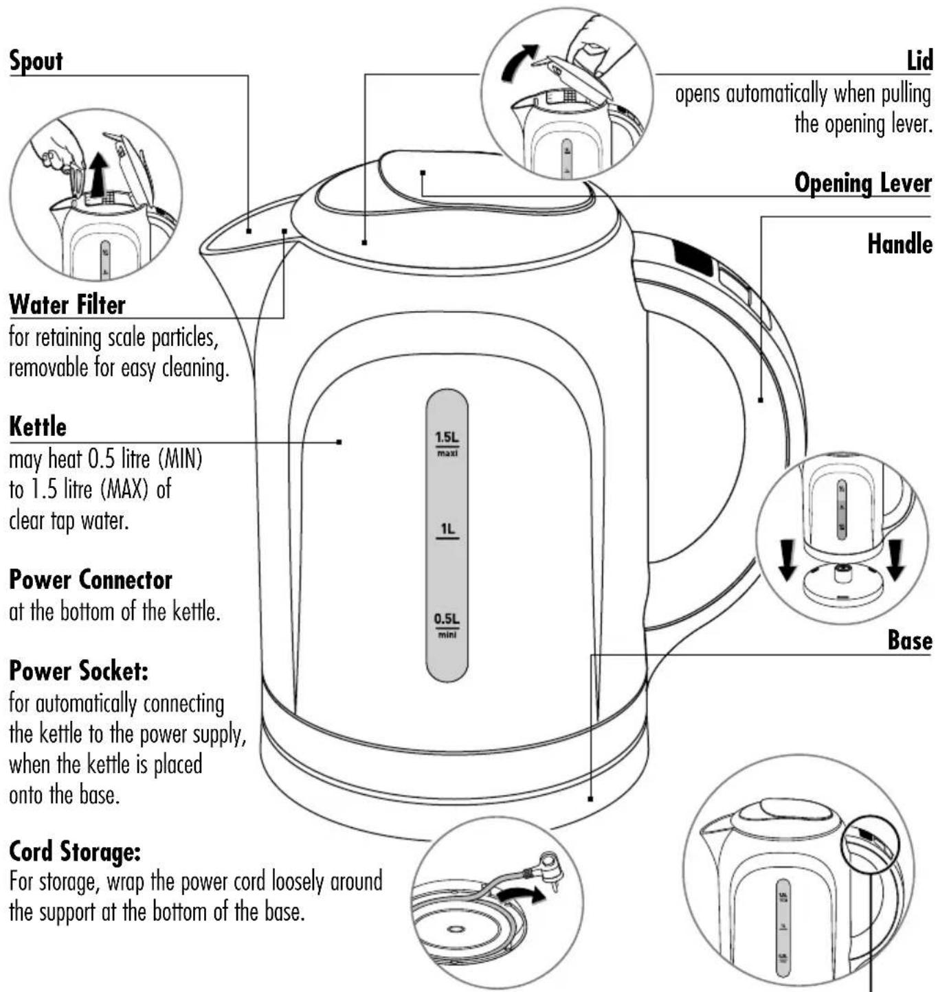 Spout Water Filter for retaining scale particles, removable for easy cleaning. Kettle may heat 0.5 litre (MIN) to 1.5 litre (MAX) of clear tap water. Power Connector at the bottom of the kettle. Power Socket: for automatically connecting the kettle to the power supply, when the kettle is placed onto the base. Cord Storage: for storage, wrap the power cord loosely around the support at the bottom of the base. Lid opens automatically when pulling the opening lever. Opening Lever Handle Base