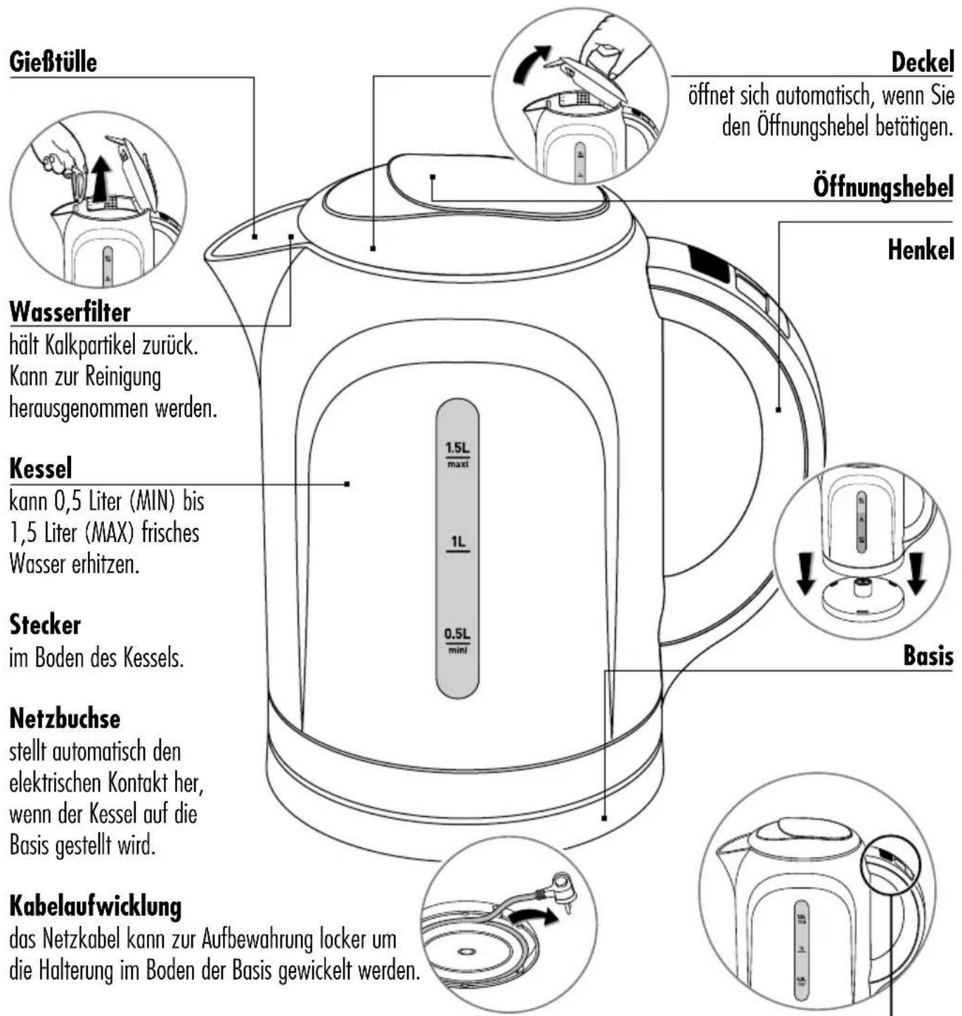 Diagram showing two methods of a kettle with labeled parts and directional arrows indicating movement or force.