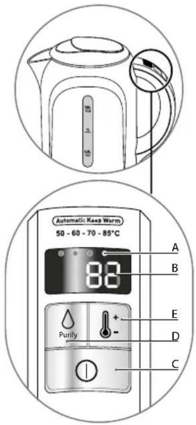 Automatic Keep Warm 50 - 60 - 70 - 85°C A B 88 E D C Purify