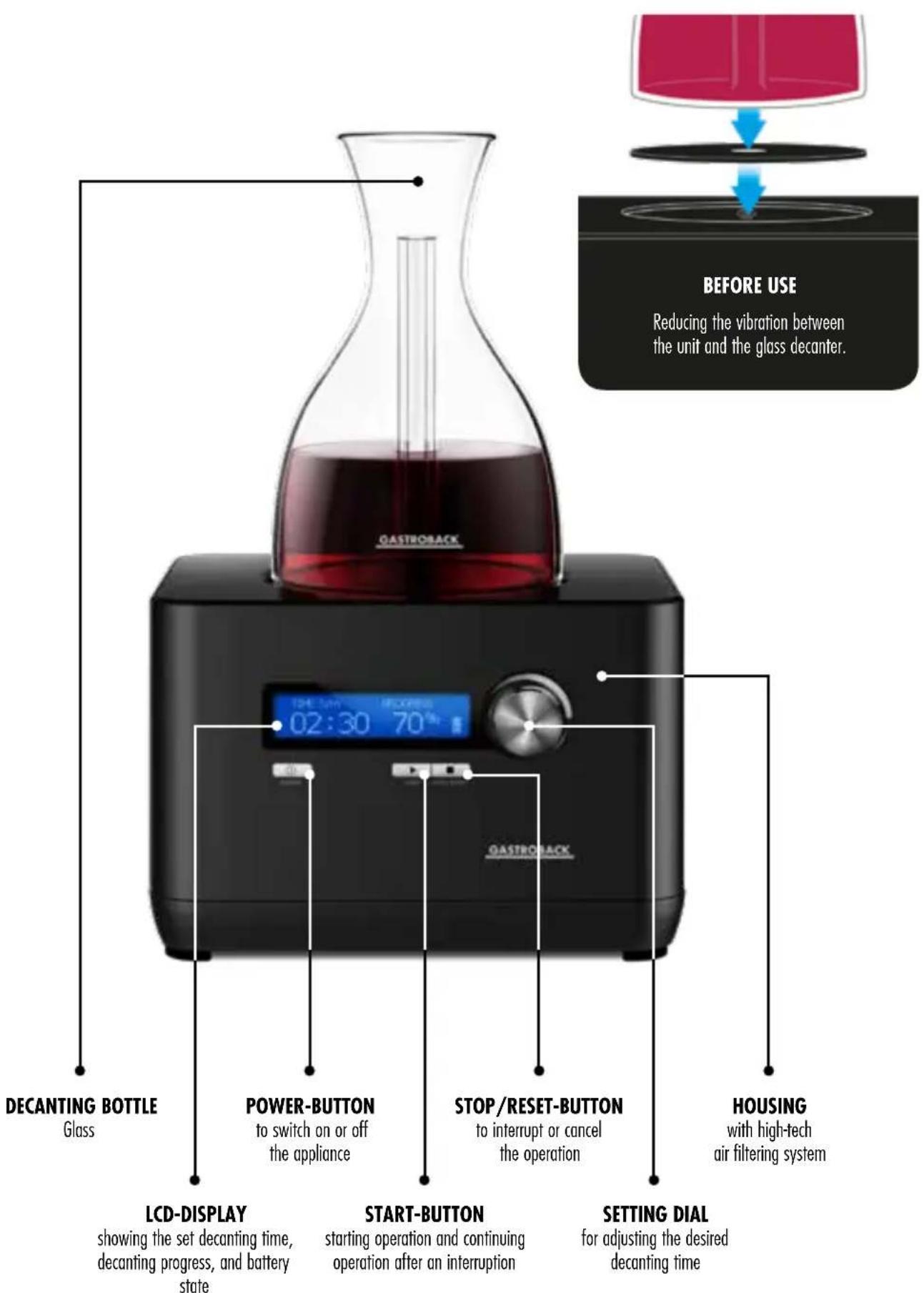 Gastroback Home Sommelier 47000 - KNOWING YOUR HOME SOMMELIER - 1
