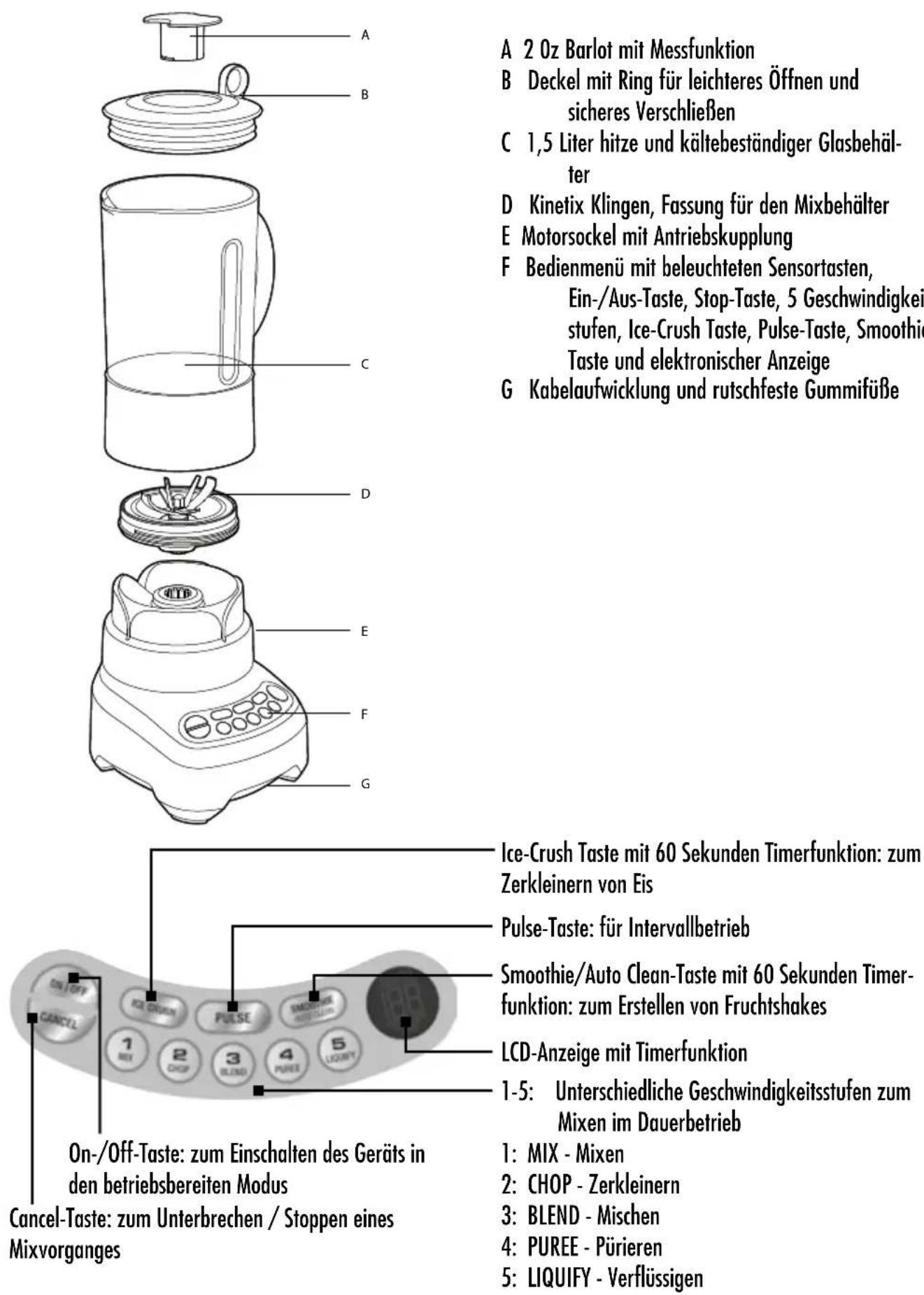Gastroback Advanced Plus 41002 - IHREN DESIGN MIXER ADVANCED PLUS KENNENLERNEN - 1