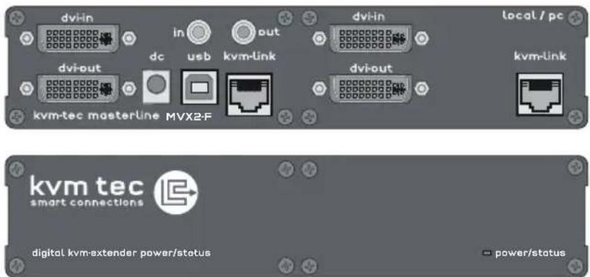 KVM-TEC Masterline MVX2R - Nr. Name Function - 1
