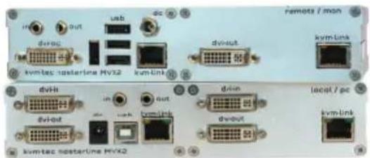 KVM-TEC Masterline MVX2R - 2