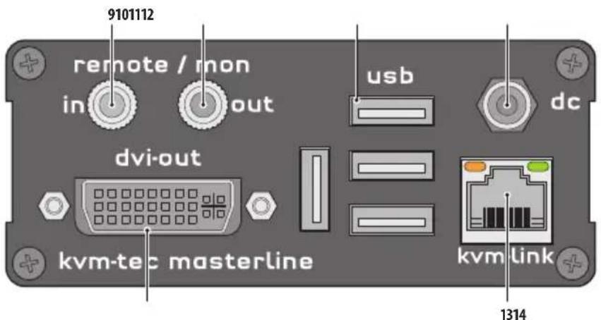 KVM-TEC Masterline MVX1 - INTRODUCTION - 1