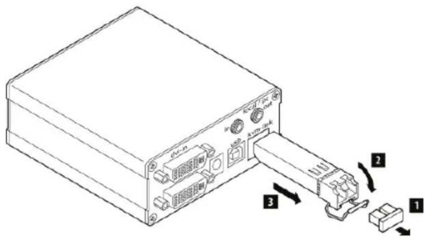 KVM-TEC Masterline MVX1 - To replace an SFP module with a different SFP module: - 1