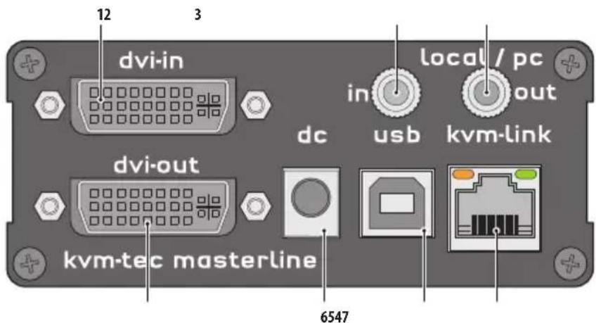 KVM-TEC Masterline MVX1 - PRODUCT ELEMENTS - 1