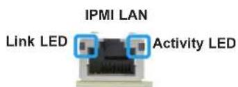 Supermicro AS-1024US-TRT - IPMI LAN LED - 1