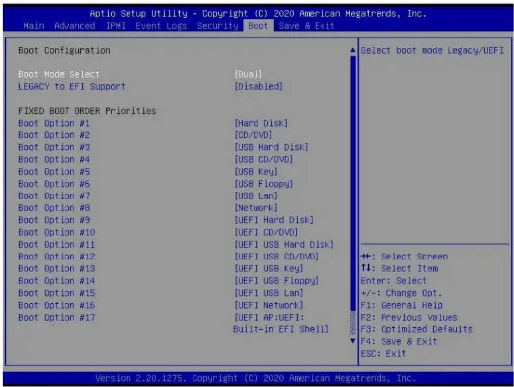Supermicro AS-1024US-TRT - Boot - 1