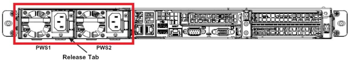 Supermicro AS-1024US-TRT - Changing the Power Supply Module: - 1