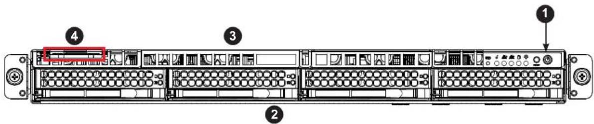 Supermicro AS-1024US-TRT - Chassis Front - 1
