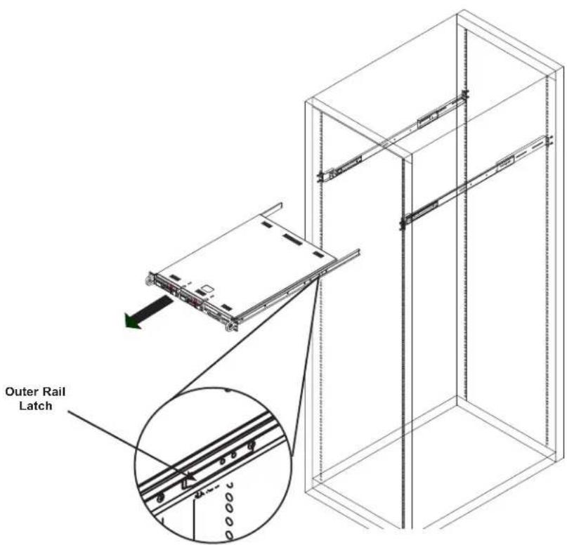 Supermicro AS-1024US-TRT - Removing the Chassis from the Rack - 1