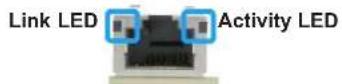 Supermicro AS-1024US-TRT - LAN LEDs - 1