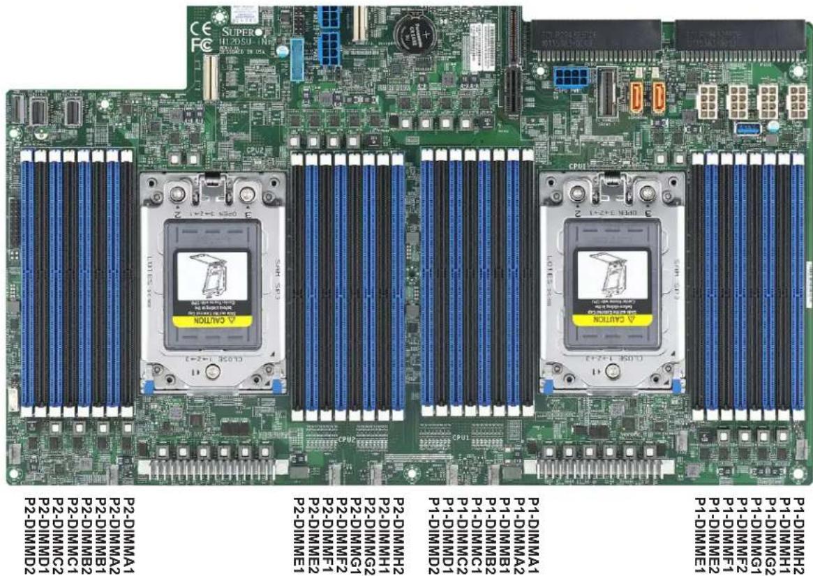 Supermicro AS-1024US-TRT - DIMM Module Population Sequence - 1