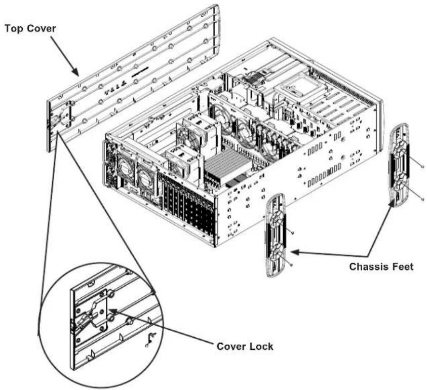Supermicro SYS-740GP-TNRT - Removing the Top Tower Cover - 1