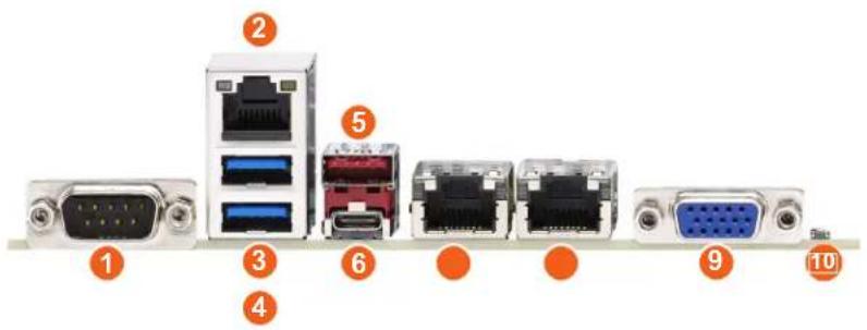 Supermicro SYS-740GP-TNRT - Rear I/O Ports - 1