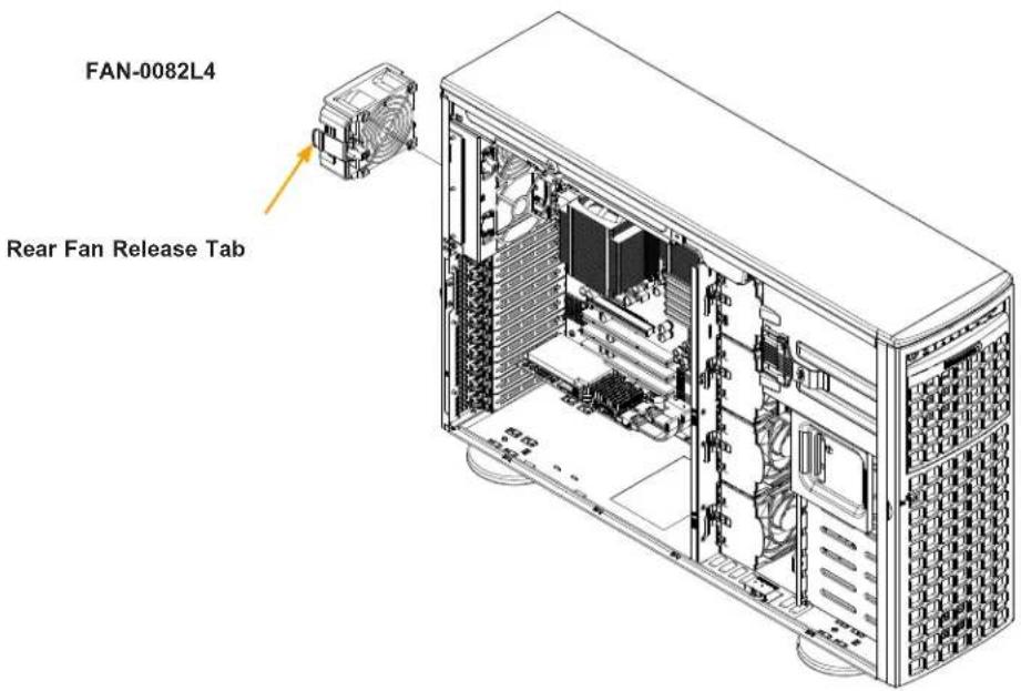 Supermicro SYS-740GP-TNRT - Replacing the Rear System Fan (FAN-0082L4) - 2