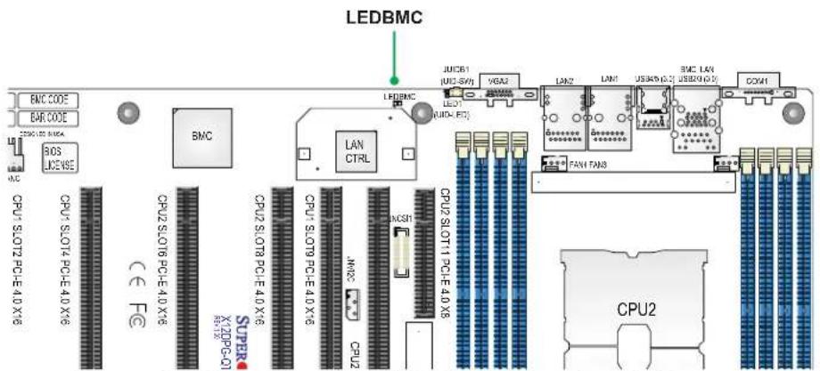 Supermicro SYS-740GP-TNRT - No Power - 1