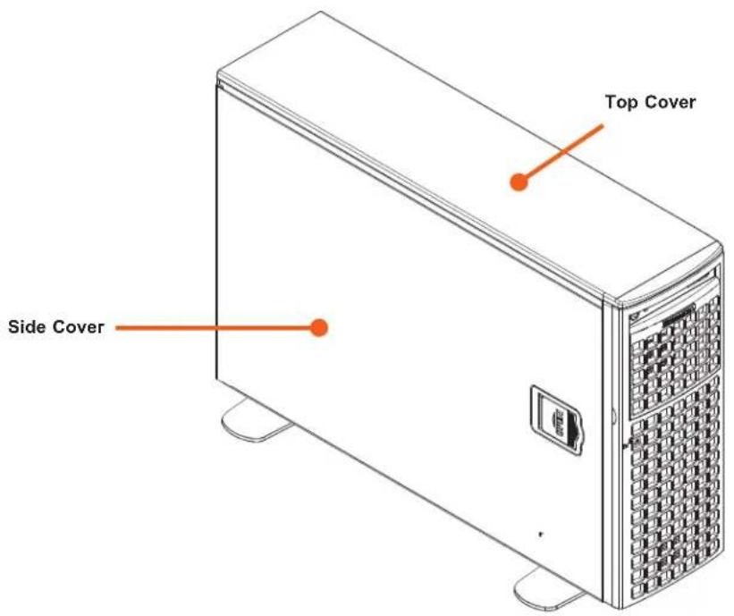 Supermicro SYS-740GP-TNRT - Removing the Top Cover - 1