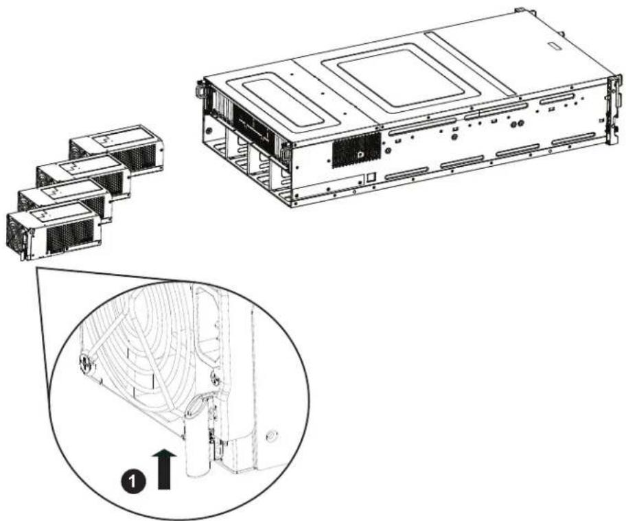 Supermicro AS-4124GO-NART - Replacing the Power Supply - 1