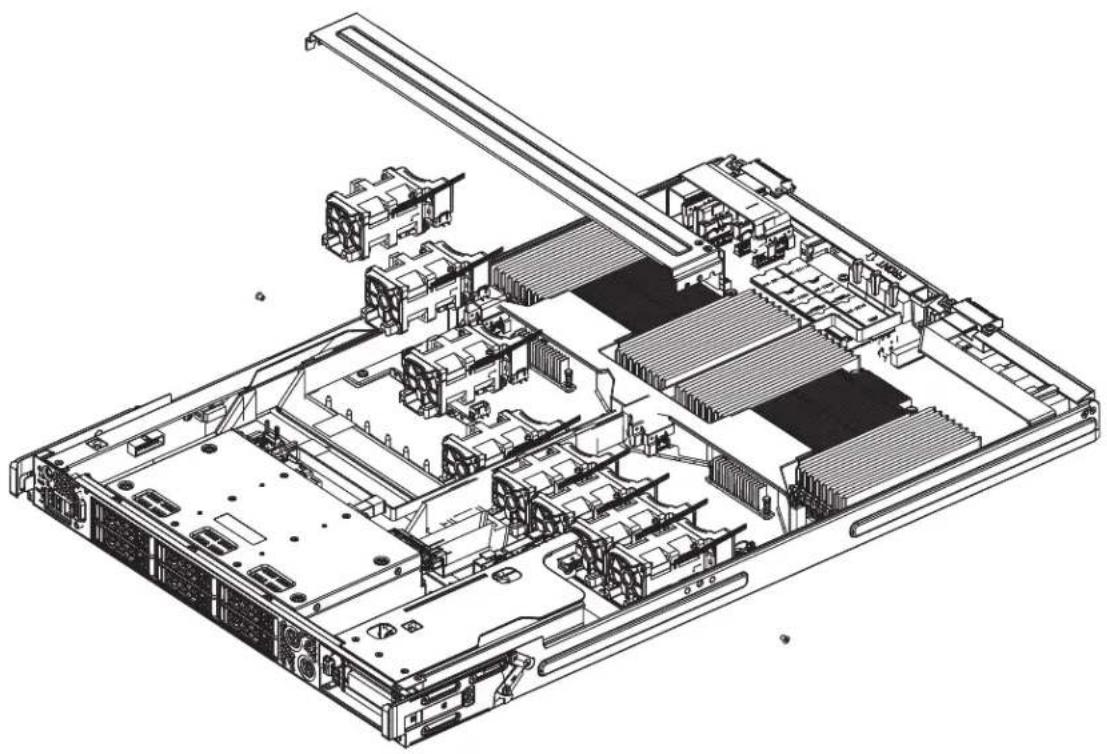 Supermicro AS-4124GO-NART - If the server overheats: - 1