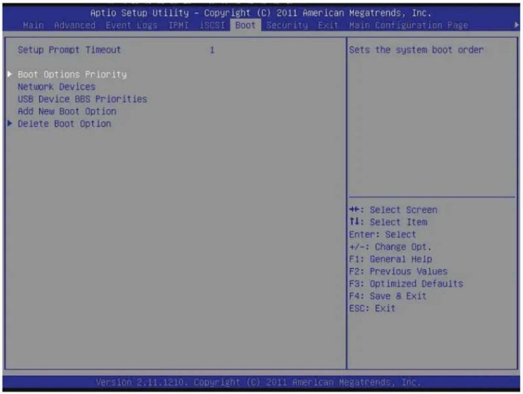 Supermicro AS-4124GO-NART - Boot Settings - 1