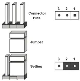 Supermicro AS-4124GO-NART - Jumpers - 1