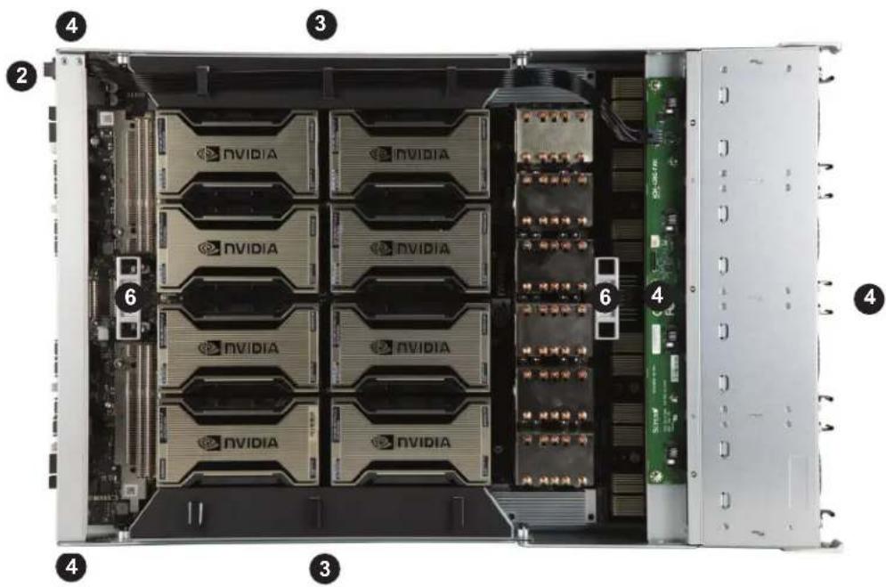 Supermicro AS-4124GO-NART - Replacing GPU Baseboard Module - 1