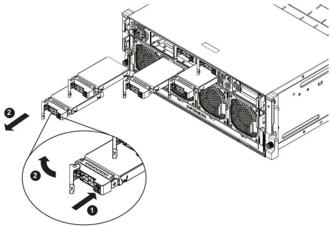 Supermicro AS-4124GO-NART - Removing Drive Carriers from the Chassis - 2